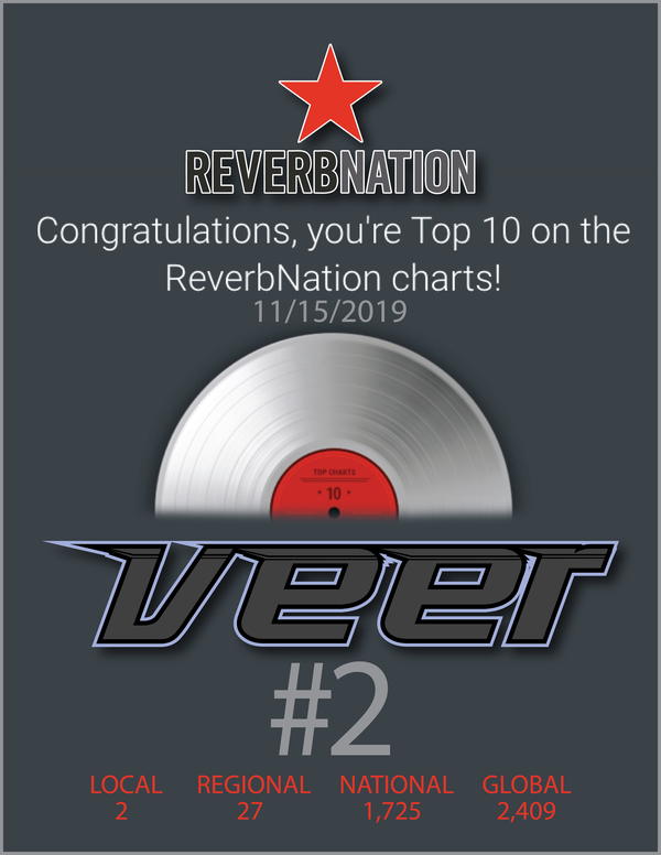 Reverbnation Charts